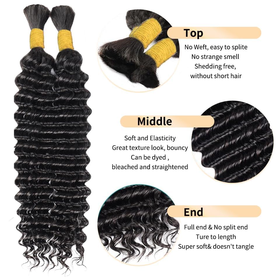 Zencefil Turuncu Renkli Dalgal - Hair Care Orange incelemesi ve fiyatı
