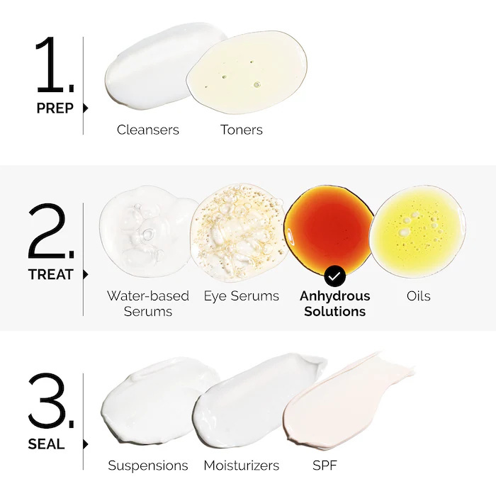 Cilt ve Saç Nemlendirmesi için - Hair Care Ordinary incelemesi ve fiyatı